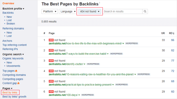 Ahrefs broken links