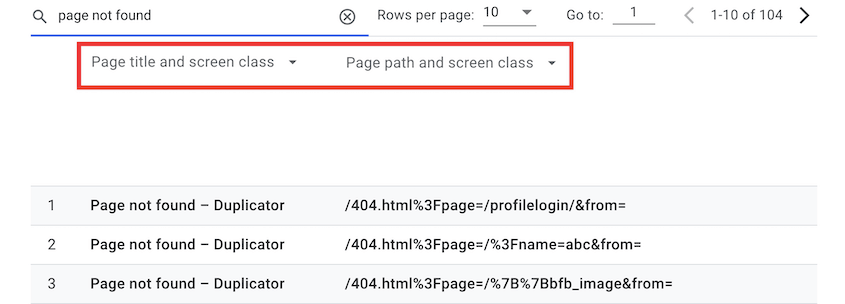 Google Analytics find broken links