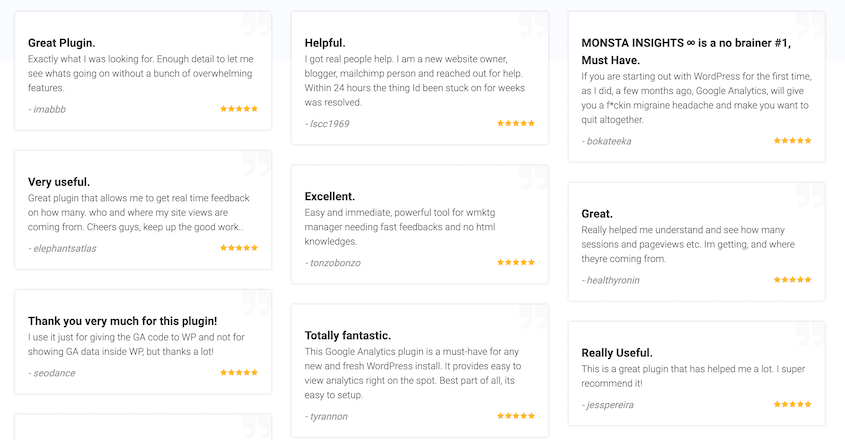 MonsterInsights reviews