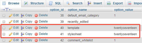 Theme template and stylesheet